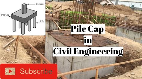 What Is Pile Cap Construction Civil Engineering Youtube