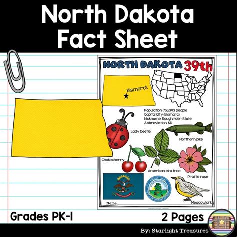 North Dakota Fact Sheet North Dakota Fact Sheet Facts