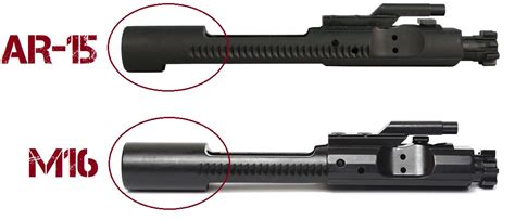 The Guide To Ar 15 Bolt Carrier Groups 80 Lower Jig