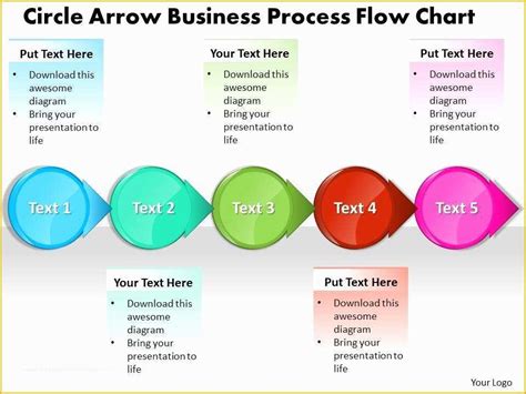 Flow Chart Template Powerpoint Free Download Of Animated Flowchart