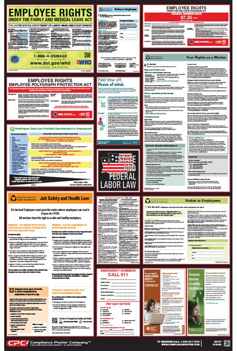2020 Washington All On One Labor Law Poster Update Compliance Poster