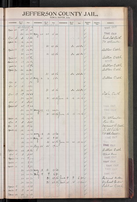 Wade Hall Collection of American Letters: Jefferson County Jail