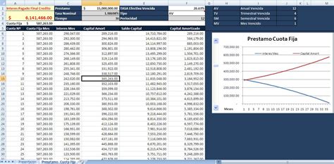 Excel Contable Colombia Formato De Modelo Amortizaci N Pr Stamo Excel