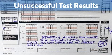 How To Understand Icbc Road Test Results Valley Driving School