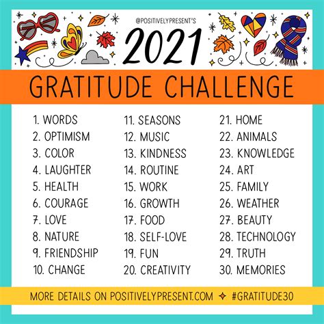 The 11th Annual Gratitude Challenge Positively Present Dani Dipirro