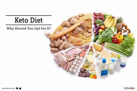 Диета Стол Номер 1 Что Можно Кушать — Похудение Диета Правильное Питание Картинка - Диета Стол Номер 1 Что Можно Кушать — Похудение Диета Правильное Питание