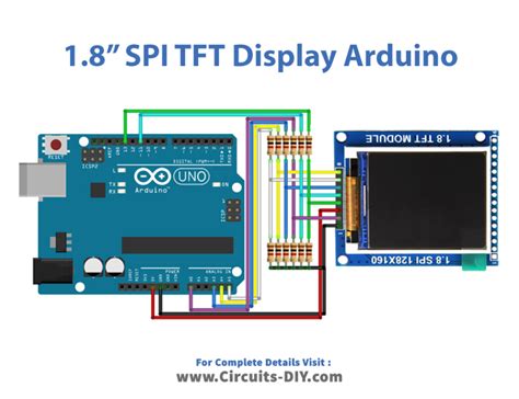 Interfacing Inch Spi Tft Color Display Module With Arduino
