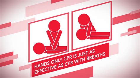 Video Learn Hands Only Cpr And You Could Save A Life Centegra Health