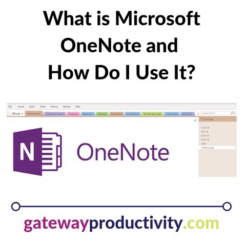 What Is Microsoft Onenote • Gateway Productivity • St Louis Mo
