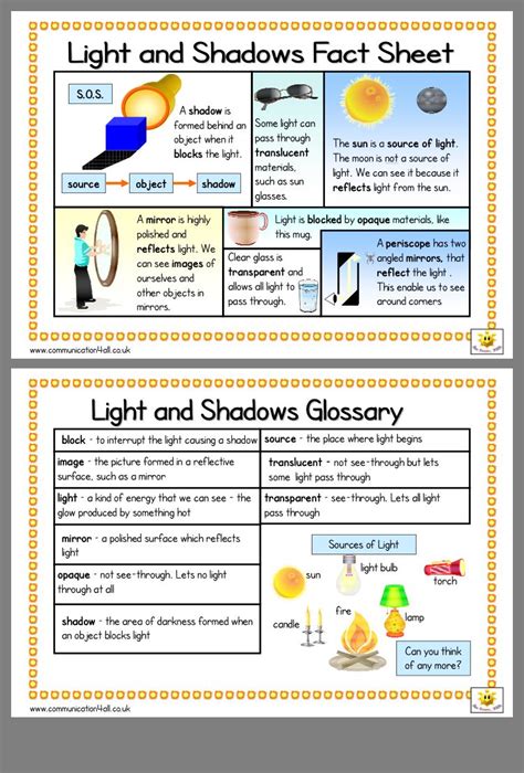 Writing Ideas Light And Shadow Reflection Science Writing Prompts