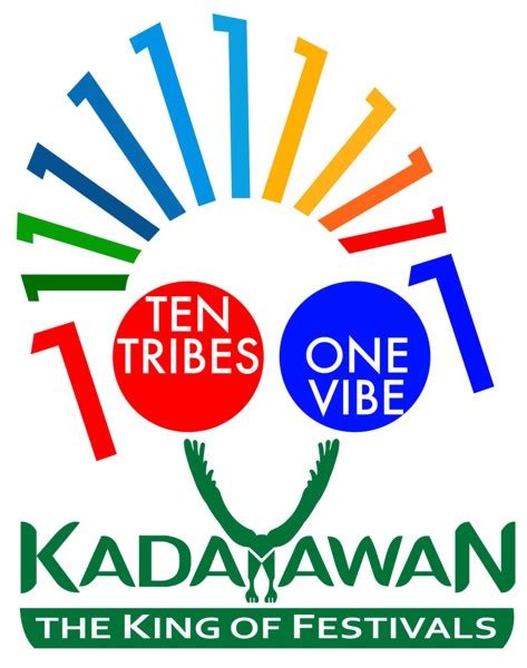 Why don't you let us know. 10 Tribes of Davao City - Maguindanaon part (1-10) | Davao ...