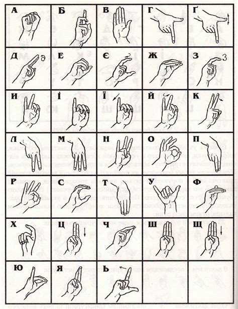 Sign language, number 1 stock illustrationsby taesmileland1/54. Ukrainian Sign Language - Wikipedia