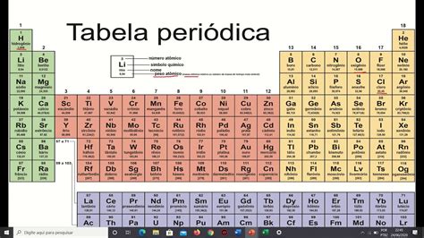Massa Molar Do Nitrogênio