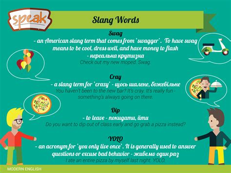 American Slang Words You Should Know American Slang Words Slang
