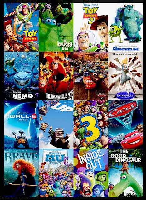 Top 10 Pixar Movies