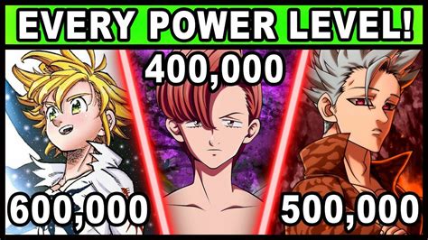 7 Deadly Sins Power Levels - All 7 Sins and Their Power Levels Explained! (Seven Deadly Sins