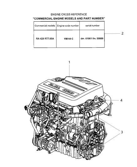 Engine Assembly And Identification And Service 2010 Dodge Grand Caravan