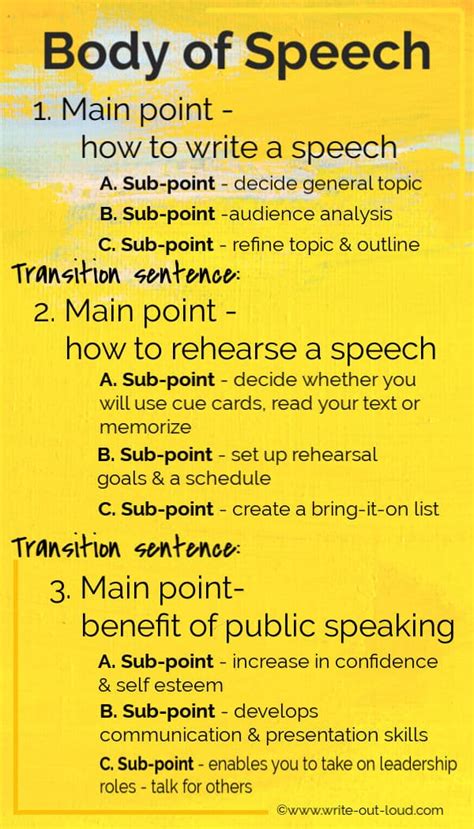 Sample Speech Outline Examples With A Printable Template☺