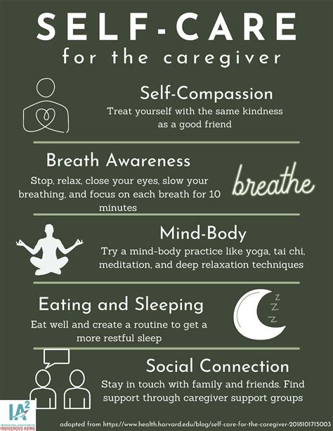 Flyers Caregiver Self Care Tips International Association For