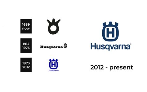 Husqvarna Logo Meaning And History Husqvarna Symbol