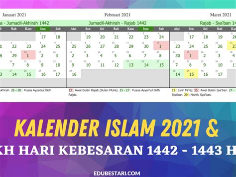 Kalender 2022 Lengkap Dengan Hijriyah Indurasmi Lyan