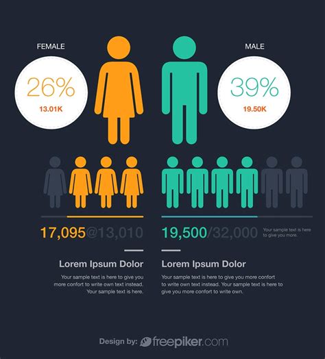 Freepiker Male And Female Infographic