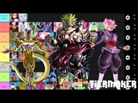 As of july 10, 2016, they have sold a combined total of 41,570,000. RANKING ALL THE DRAGON BALL VILLAINS! - DRAGON BALL ...