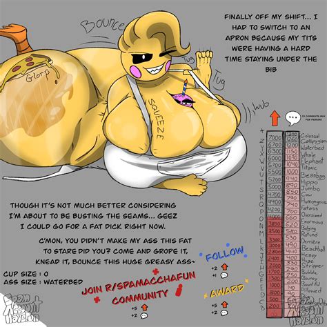 Rule 34 4th Wall Breaking Animatronic Apron Ass Belly Belly Expansion Belly Inflation Bib