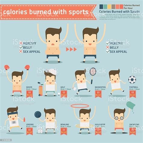 Calories Burned With Sports Infographics Stock Illustration Download