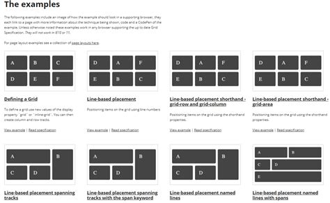 How To Use Grid Layout