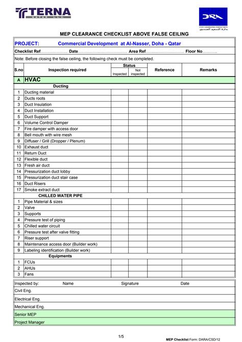 SOLUTION: Check list for mep ceiling clearance - Studypool