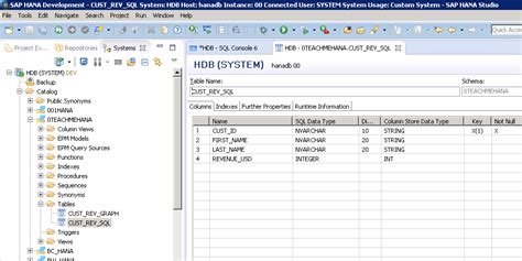 Create Sap Hana Table Sql Script Method Sap Hana Tutorial