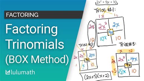 Factoring Trinomials By Trial And Error BOX Method W Examples Lulumath YouTube