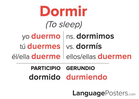 Dormir Conjugation Spanish Verb Conjugation Conjugate Dormir In Sp