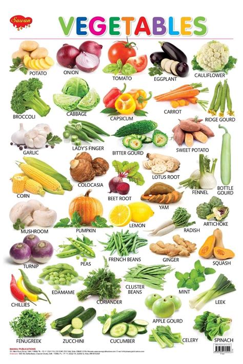 Fruit And Vegetable Chart For Kids