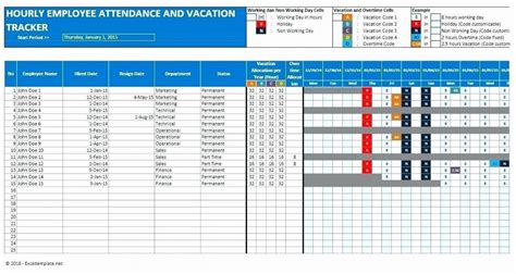 Free Employee Vacation Planner Template Excel Addictionary