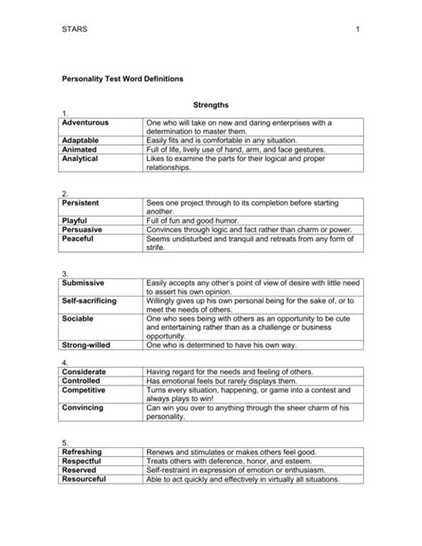 Personality Test Word Definitions