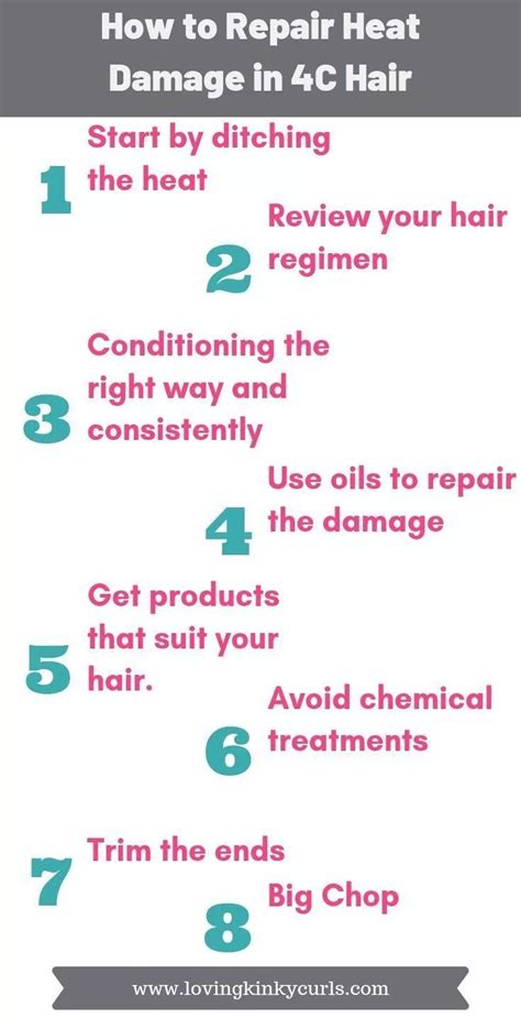 If you are wondering how to fix heat damaged hair, then put all your worries to end. How to Repair Heat Damage in 4C hair | Heat damage ...