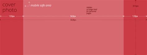 Displays at 820 pixels wide by 312 pixels tall on your. Facebook image cheat sheet: maximum photo sizes for your ...