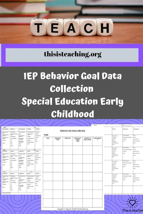 Iep Behavior Plan Goal Data Collection Special Education In 2020