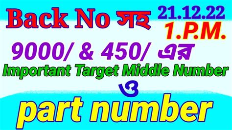 Lottery Sambad Today 21122022 Nagaland Lottery Live Dear Nagaland State Lottery Live