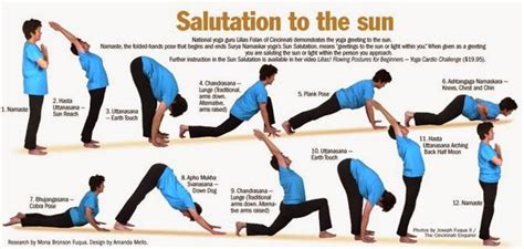 It is a cardiovascular workout that involves everybody part with stretching. Surya Namaskar (Sun Salutation)