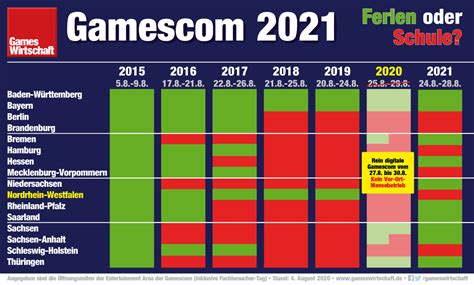 Wann ist der nächste feiertag? Gamescom-2021-Termin-Schulferien-v1 - GamesWirtschaft.de