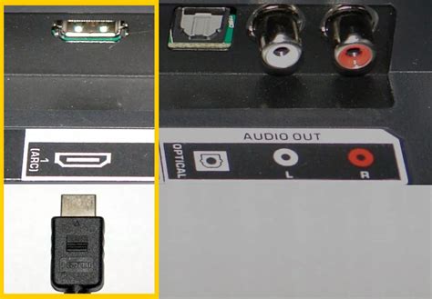 What Hdmi Arc Audio Return Channel Is