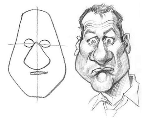 Caricature Drawing Lessons Drawing Caricatures Caricaturist Lessons