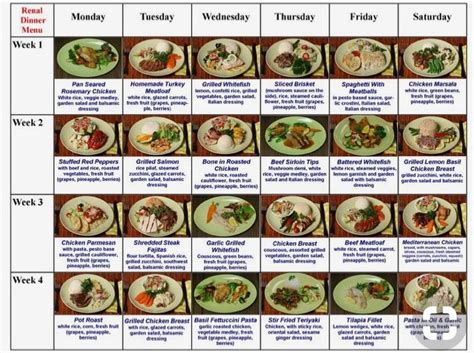 When you require awesome ideas for this recipes, look no further than this checklist of 20 finest recipes to feed a crowd. Diabetic Renal Diet Recipes / Renal Diet | Renal diet ...
