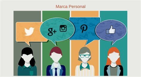 ¿cómo Potenciar Tu Marca Personal Usando Redes Sociales Networking Rd