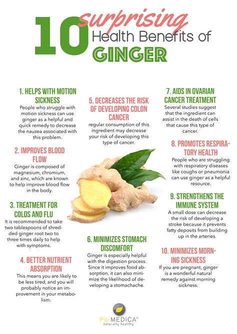 Ten Surprising Health Benefits Of Ginger Purmedica
