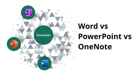 Word Vs Powerpoint Vs Onenote By Mihailo Simonovic