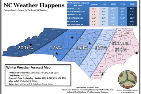201516 Nc Winter Weather Forecast Nc Weather Happens